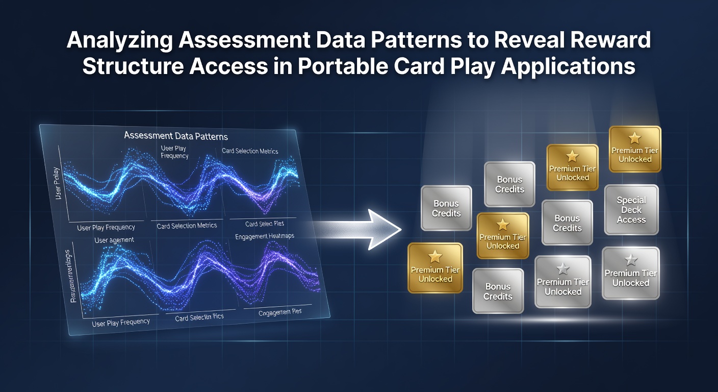 Data visualization dashboard showing assessment metrics from mobile card game applications including play frequency and performance scores